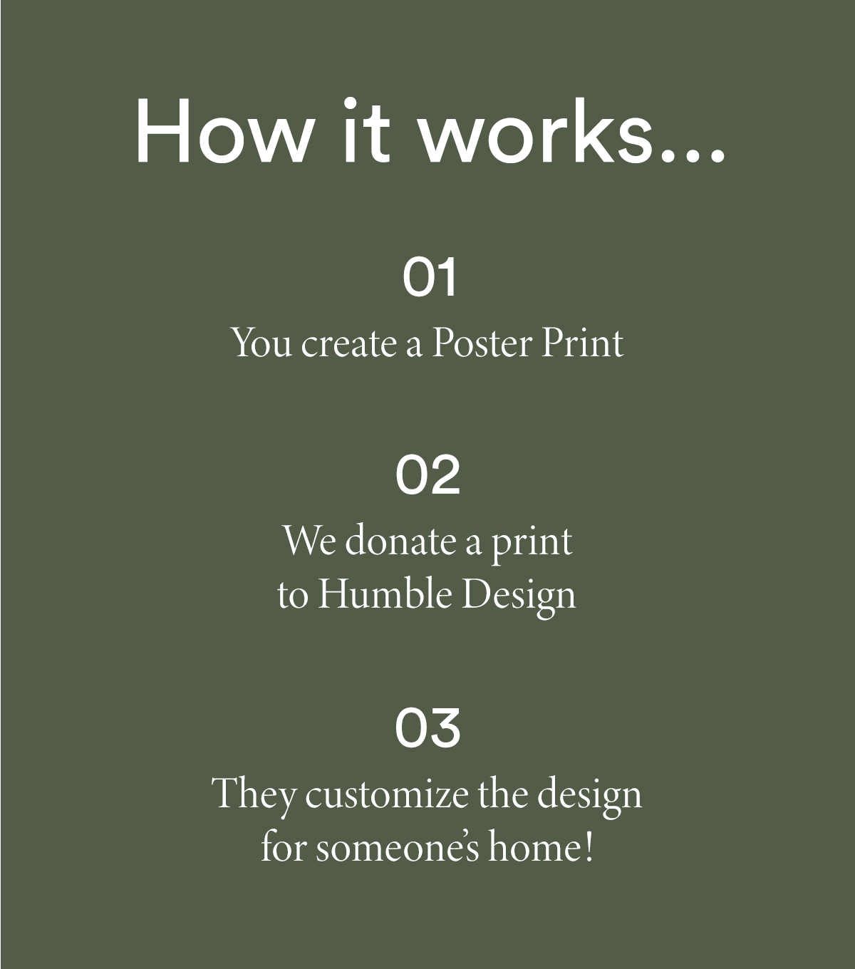 instructions noting to create a poster print and Artifact Uprising will donate one for Humble Design to customize for a family
